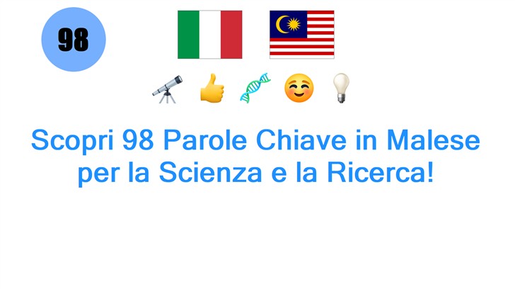 Scopri 98 Parole Chiave in Malese per la Scienza e la Ricerca!